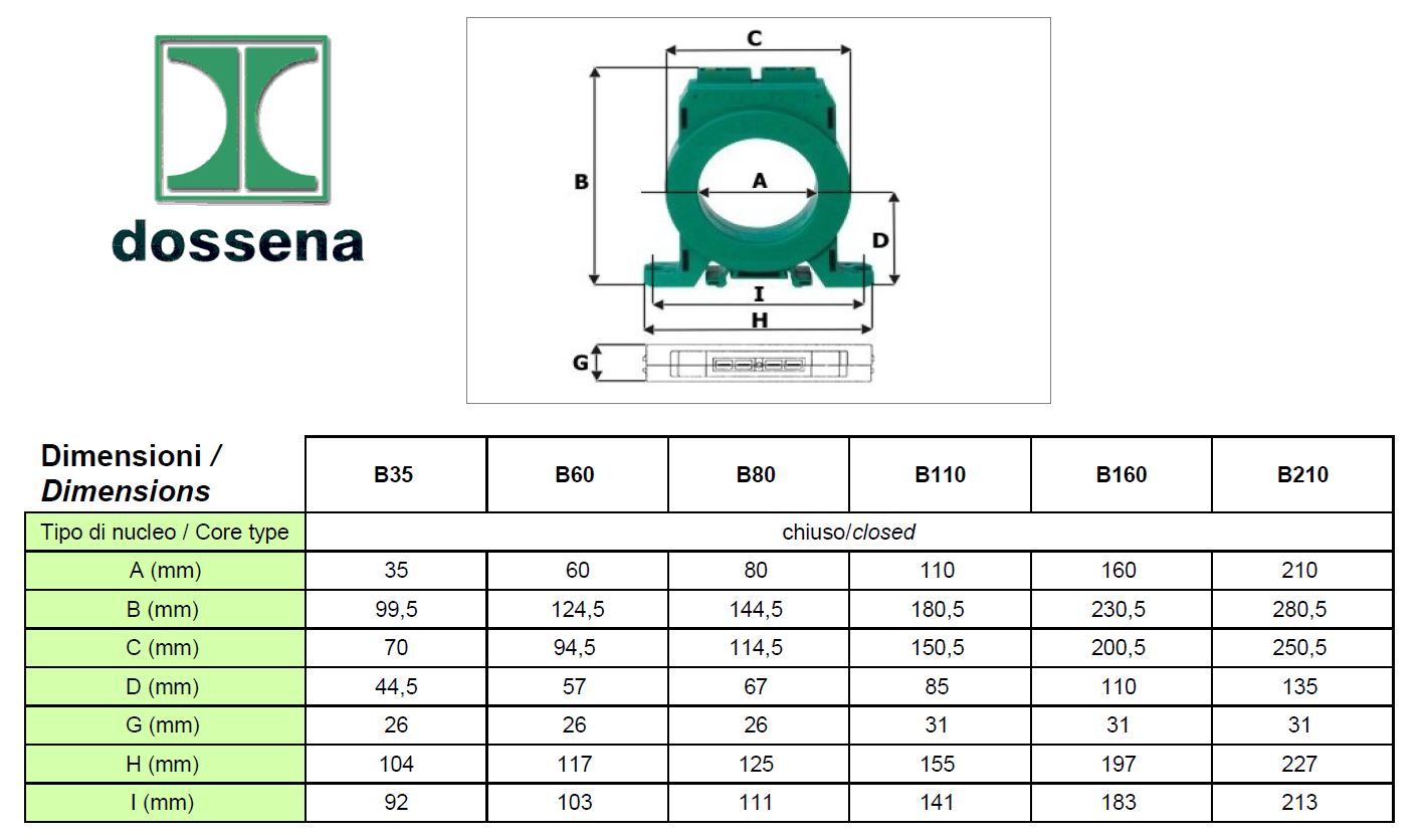 Dossena環形電流傳感器TOROIDI SERIE B CHIUSI